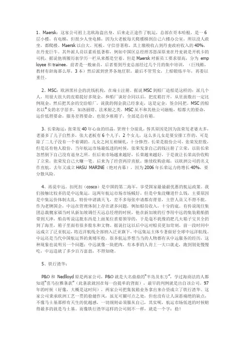 世界各大船公司背景