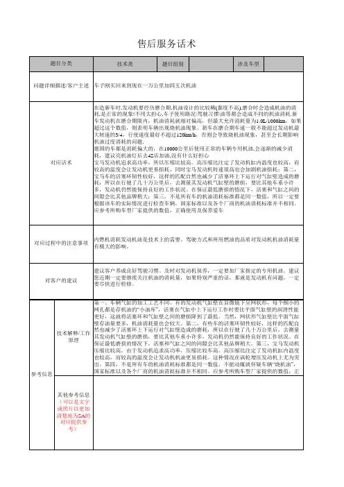 技术类-52
