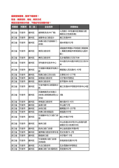 新版浙江省宁波市鄞州区口腔企业公司商家户名录单联系方式地址大全208家