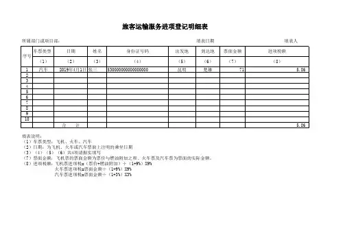 旅客运输服务进项登记表(综合)