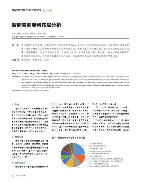 智能空间专利布局分析