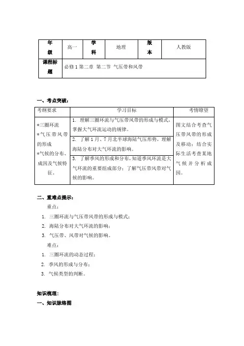 高中地理必修一知识讲义2.2气压带和风带-人教版