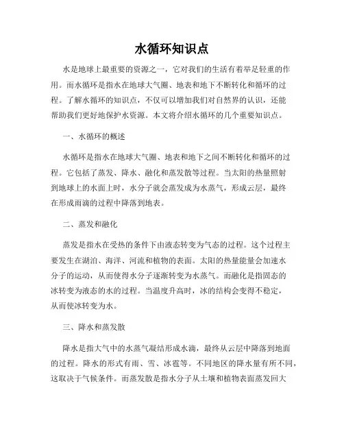 水循环知识点