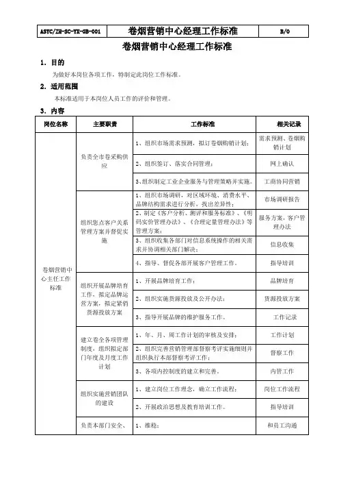 卷烟营销中心经理工作标准