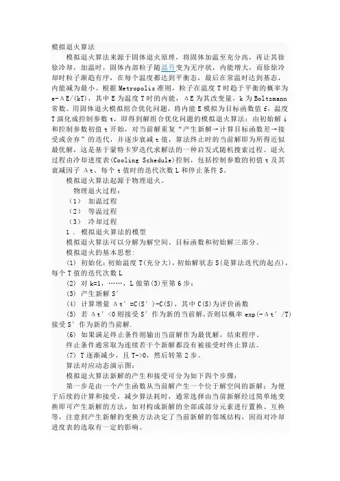 退火算法