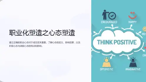 职业化塑造之心态塑造