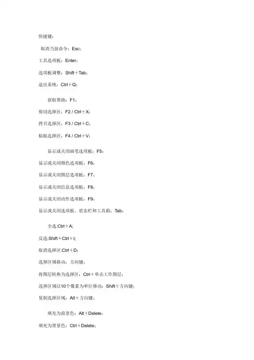 PS快捷键大全