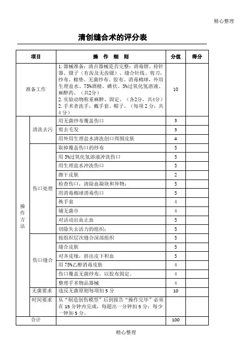 清创缝合术评分标准