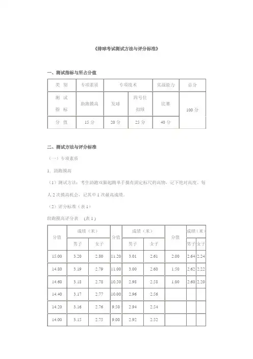 《排球考试测试方法与评分标准》
