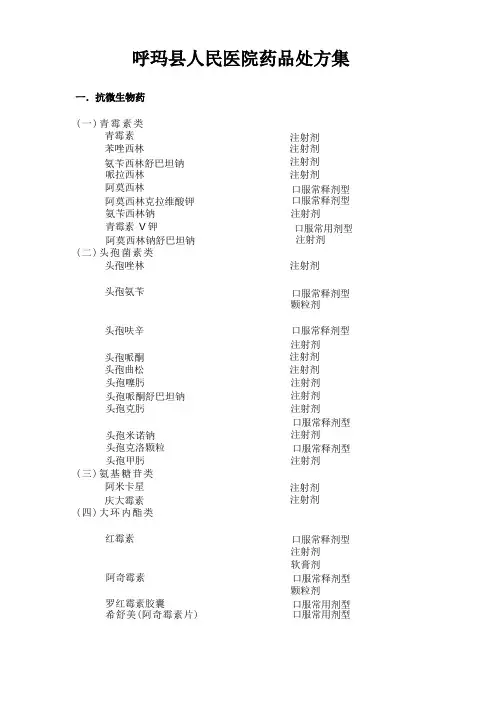 医院药品处方集