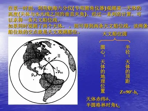 天文船位线