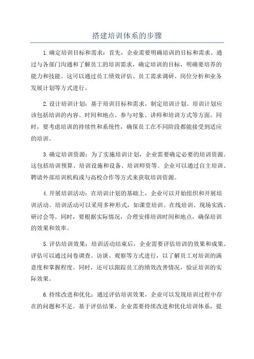 搭建培训体系的步骤