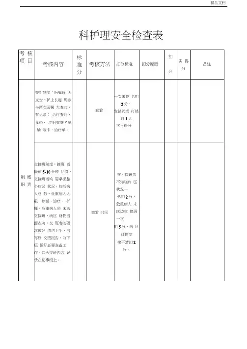 护理安全检查表