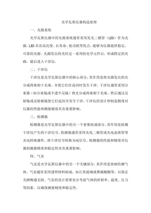 光学瓦斯仪器构造原理