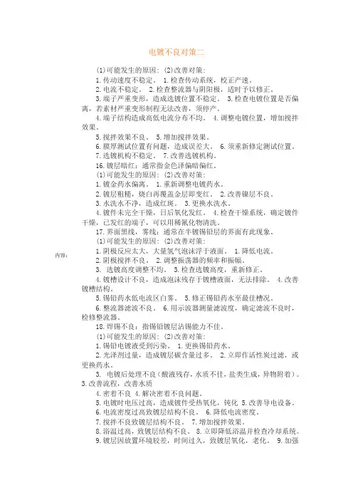 电镀不良对策二