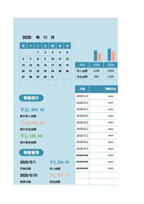 财务收支明细表-按月统计