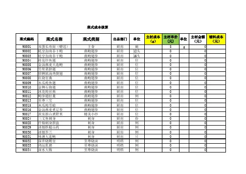 酒楼餐厅成本核算表