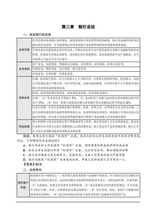 2019年强化讲义-第24节商经法 经济法-银行业法-汪华亮
