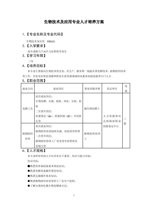 某校高职生物技术及应用专业人才培养方案
