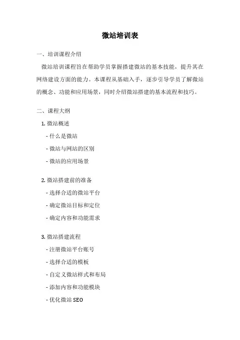 微站培训表