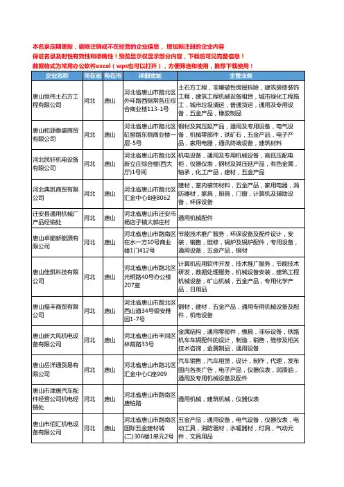 新版河北省唐山通用机械配件工商企业公司商家名录名单联系方式大全103家