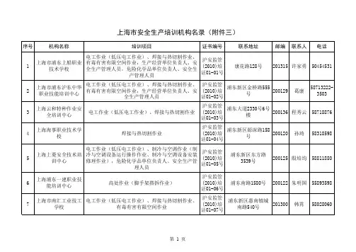 上海市安全生产培训机构名录