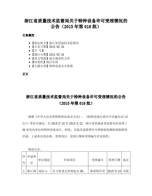 浙江省质量技术监督局关于特种设备许可受理情况的公告（2015年第018批）