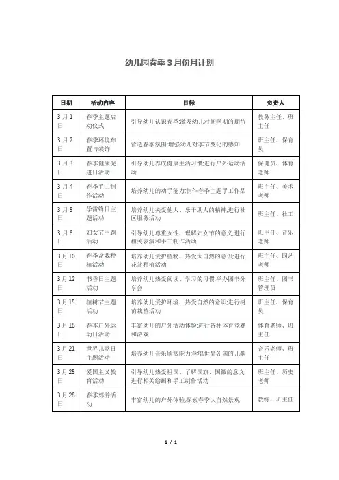 幼儿园春季3月份月计划