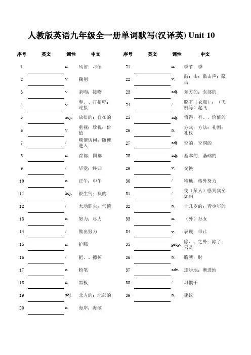 人教版英语九年级全一册单词默写--汉译英 Unit 10