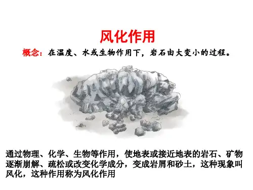 风化地貌课件