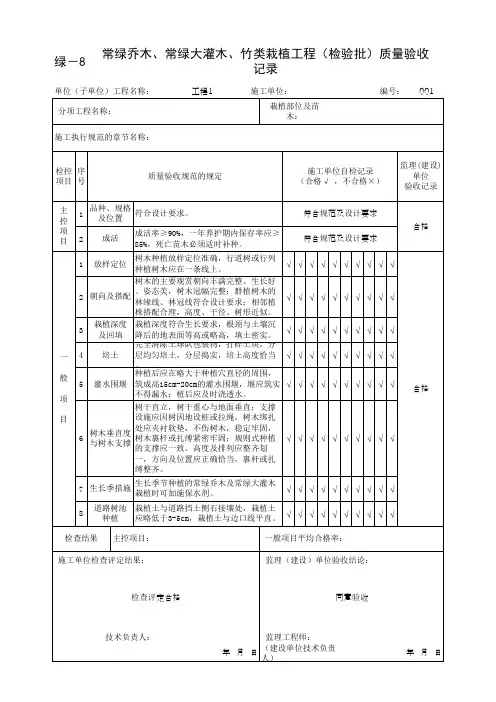 绿-8常绿乔木、常绿灌木、竹类栽植工程(检验批)质量验收记录