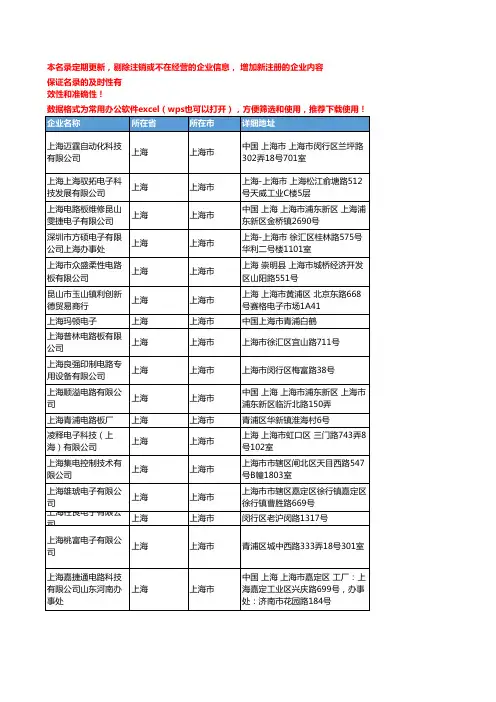 2020新版上海上海市电路板企业公司名录名单黄页联系方式大全386家