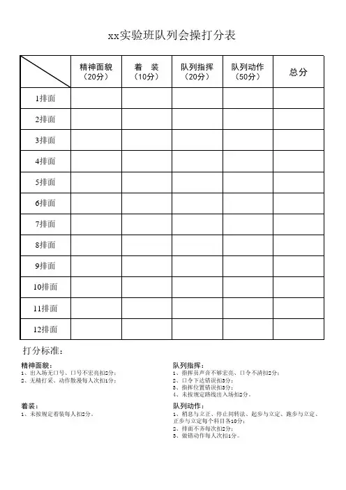 队列会操打分表 
