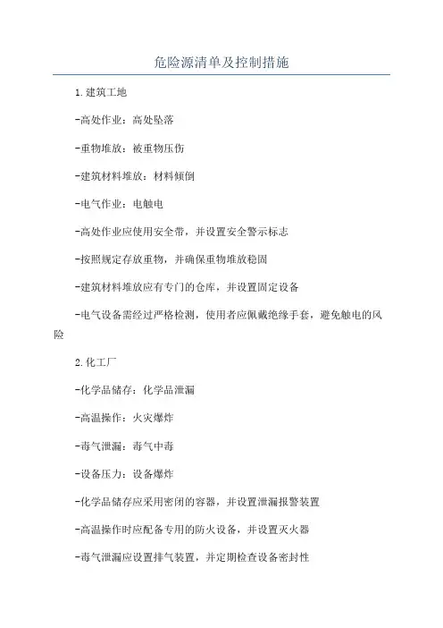 危险源清单及控制措施