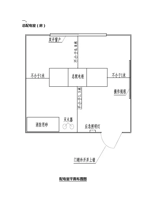 配电房标准化