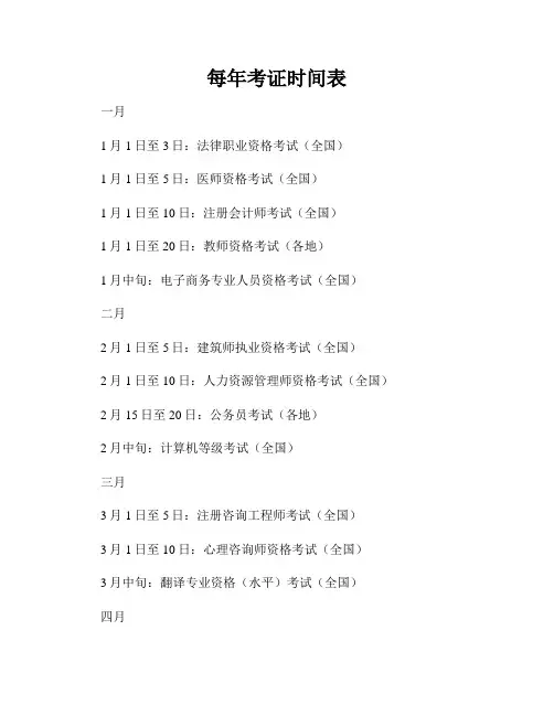 每年考证时间表