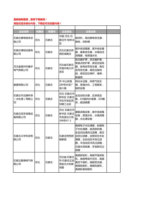 新版河北省石家庄发生器工商企业公司商家名录名单联系方式大全183家