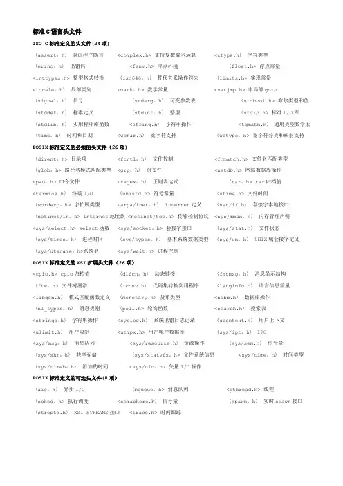 C语言头文件大全【范本模板】