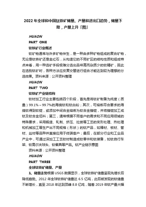 2022年全球和中国钛铁矿储量、产量和进出口趋势，储量下降，产量上升「图」