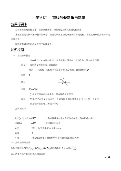 直线的倾斜角与斜率(解析版)