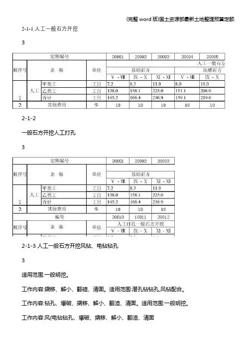 (完整word版)国土资源部最新土地整理预算定额.