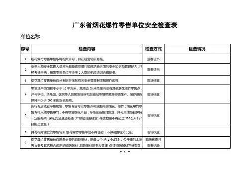 广东烟花爆竹零售单位安全检查表