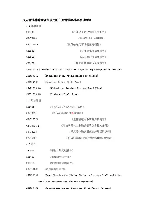 压力管道材料等级表采用的主要管道器材标准