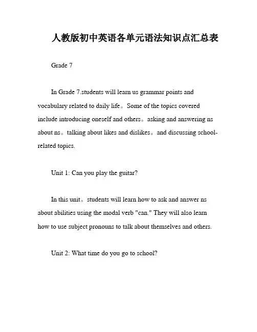 人教版初中英语各单元语法知识点汇总表