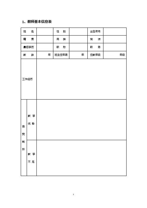 教师基本信息表