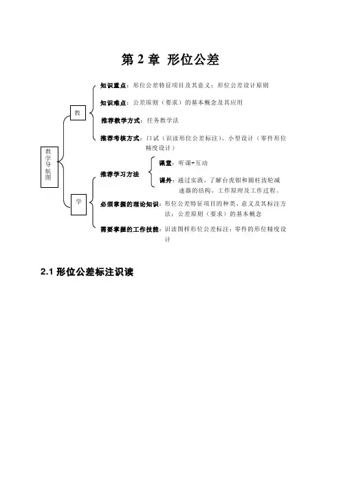 形位公差标注识读