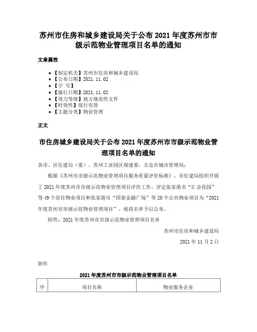 苏州市住房和城乡建设局关于公布2021年度苏州市市级示范物业管理项目名单的通知
