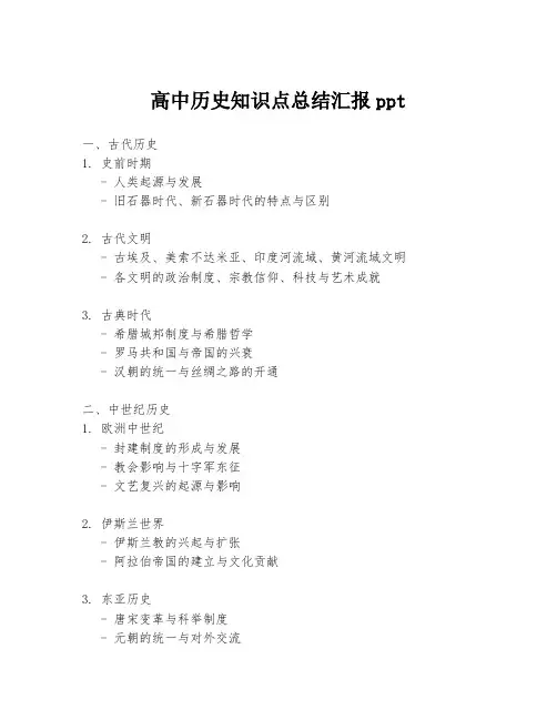 高中历史知识点总结汇报ppt