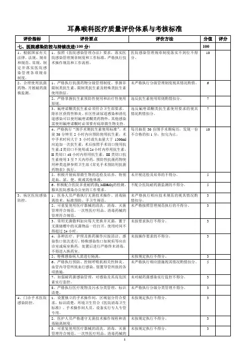 3.13耳鼻喉科医疗质量评价体系与考核标准