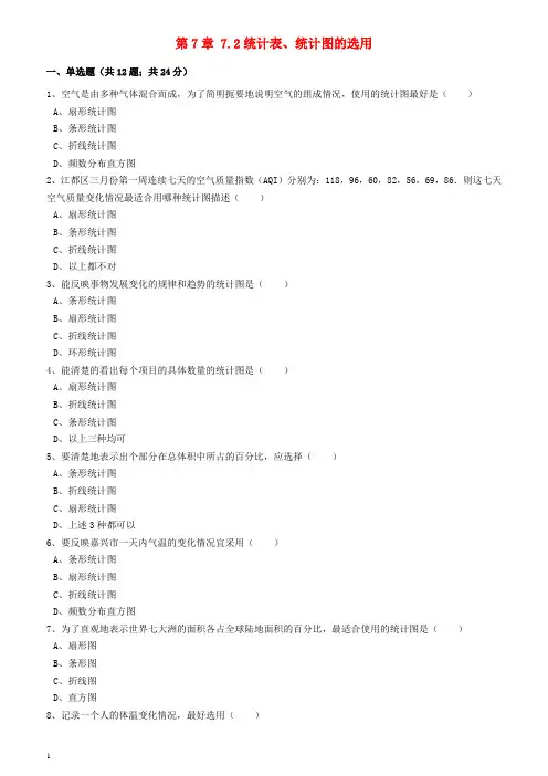 八年级数学下册第7章7.2统计表统计图的选用同步练习含解析